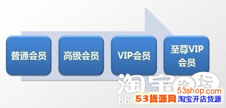 小苍_小苍优香_小苍淘宝店收入(3)