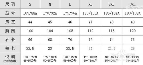 新标准男士t恤尺码对照表,身高、胸围的体型