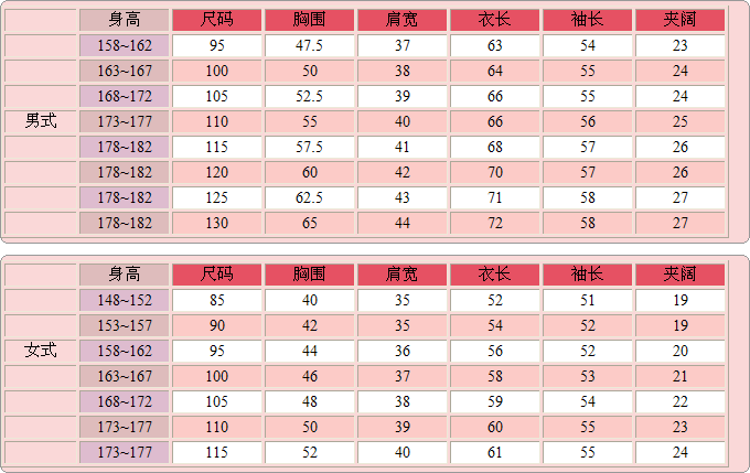 服装尺码m号是多大尺码?_53货源网 网上创业