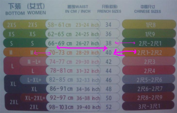 28码裤子是多大的尺寸