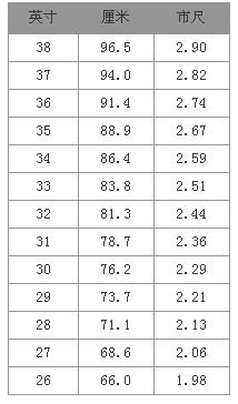 <em>男士</em>裤子<em>尺码对照表</em>参考大全 <em>男士</em>裤装<em>尺码</em>怎