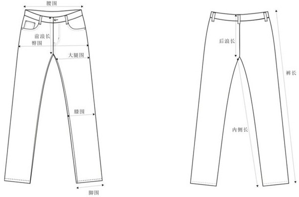 男士裤子尺码对照表参考大全 男士裤装尺码怎