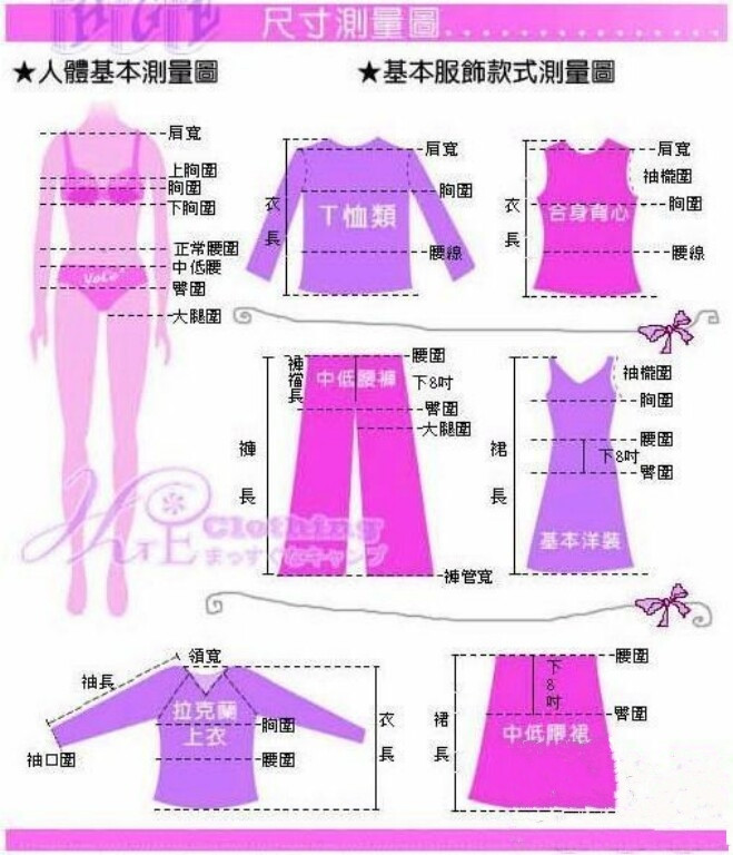 尺寸,裤长测量方法