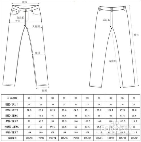 裤子尺寸尺码表极其标准,腰围臀围的测量_53货