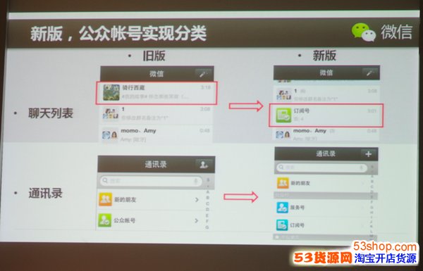 微信公众号订阅号和服务号的区别_53货源网 网