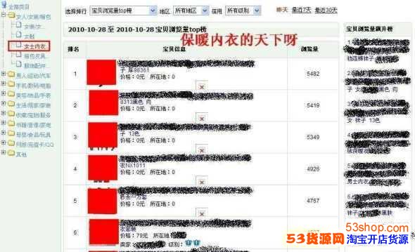 为了哪些宝贝标题的优化想破脑袋 网店如何用