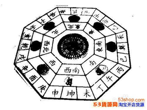 2015年小投资冷门暴利行业有哪些?十大投资小