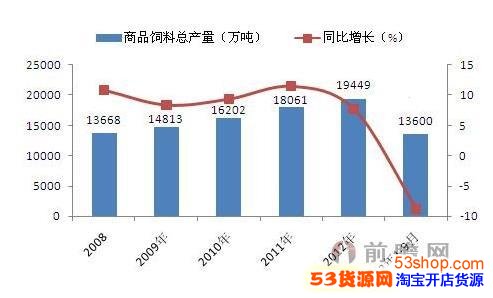 马云说未来的热门行业_未来十年最赚钱的行业