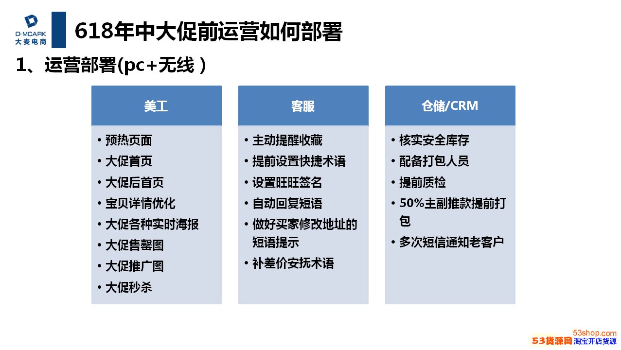 2015淘宝天猫年中大促是淘宝天猫四大活动之