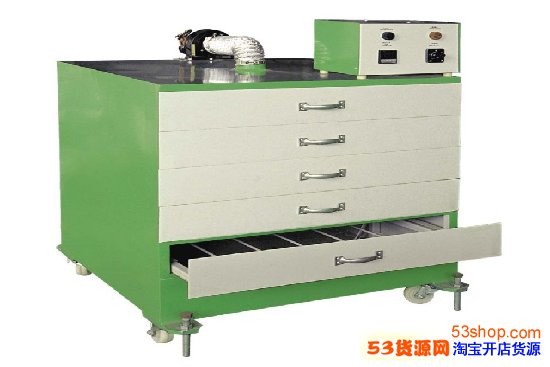 烤箱哪种好?烤箱十大品牌排行榜