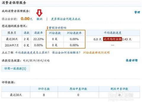 淘宝1000元保证金在哪交?怎么退回?_53货源