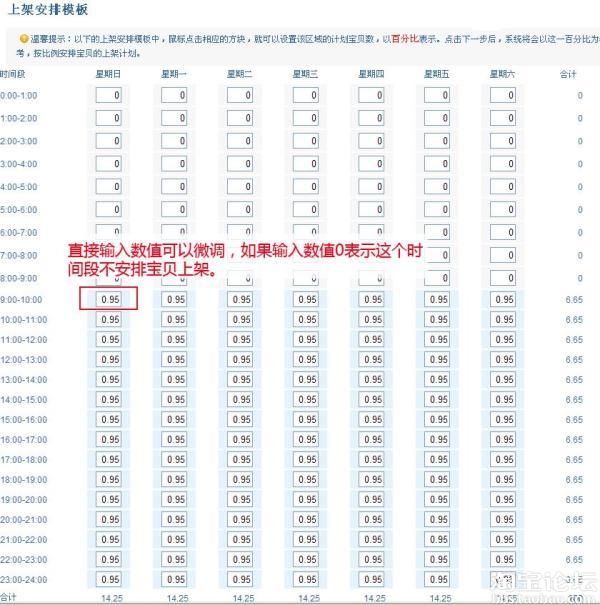 怎么提升淘宝店铺流量?淘宝搜索标题优化技巧