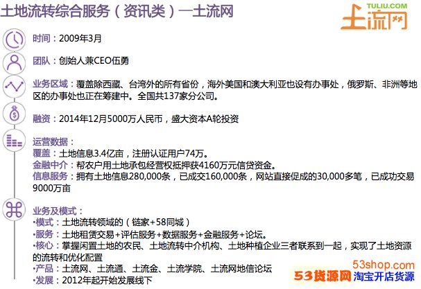 农业电商B2B要去中间化,从垂直化农资、农产