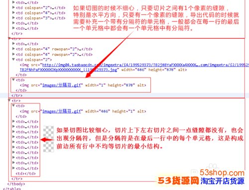 PS切图导出代码上传淘宝店铺图片错位有空隙