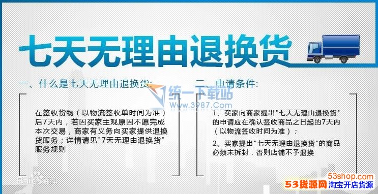 淘宝店铺七天无理由退货邮费由谁负担?买家付