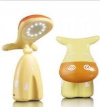 СţСҹusbسܵ LED̨