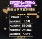 ���˻�ױƷ��ʲôƷ�ƣ��ж��������ã�������