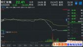 双汇股价大跌现在怎么样了？双汇股价大跌的最新消息