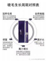 ��ë����Һ-��ά������Ʒ��