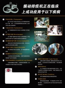 G5THERASSIST̵