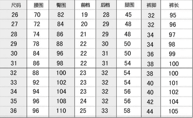 分享裤子腰围尺码对照表让你选择最适合的裤子