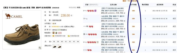 ۻ<a href='http://www.53shop.com/news_list_4.html' target='_blank'>ƹ</a>