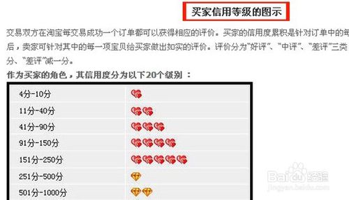 淘宝免费试用成功秘诀 提高免费试用申请成功