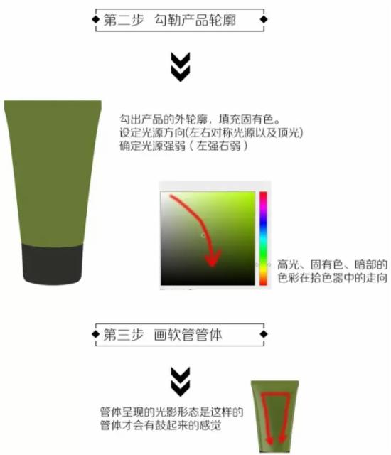 淘宝化妆品图片精修技巧_53货源网